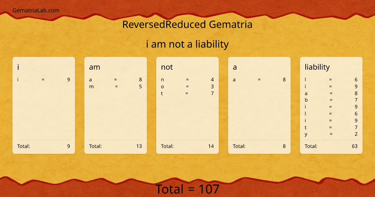i am not a liability in reversedReduced Gematria